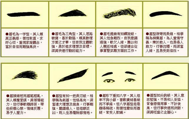 断眉面相的化解方法探究