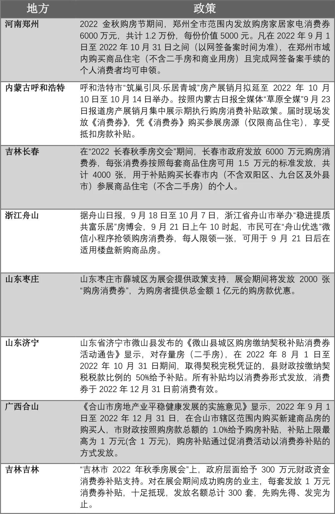 吉林一公司创新工资发放方式，消费券替代现金工资