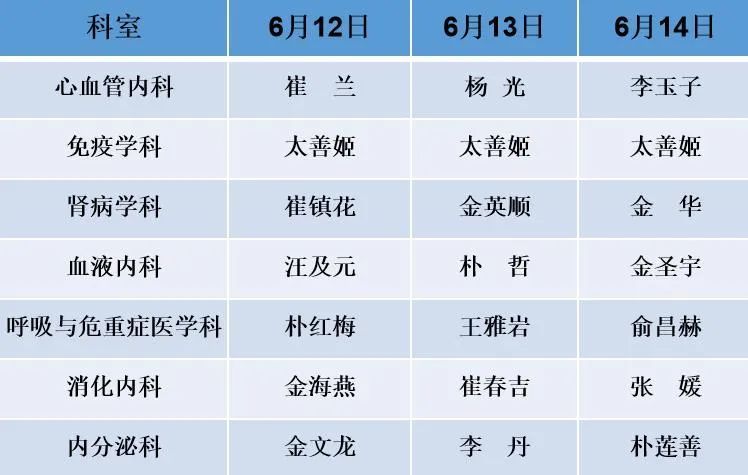 七台河职业学院领导团队与学院简介