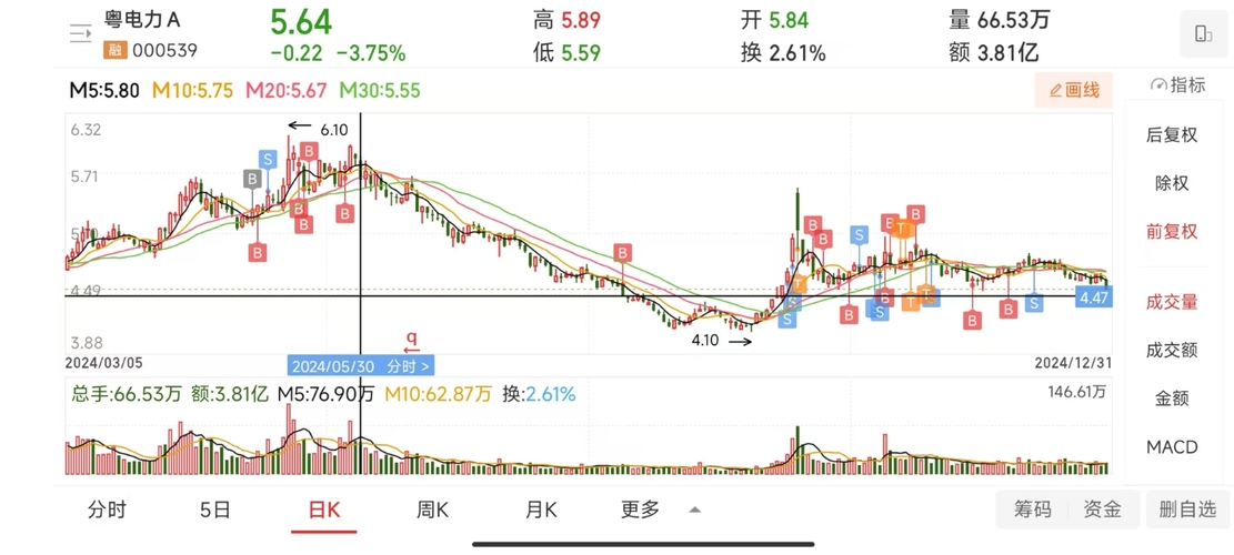 南都电源股票股吧，深度解析及前景展望