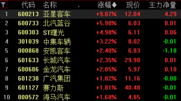 游戏科学股票名称，数字娱乐产业投资潜力探索