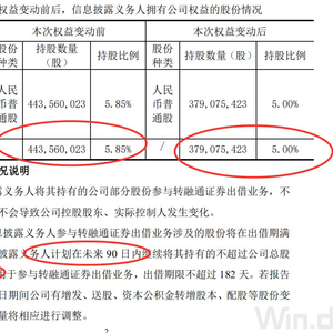 转融通查询网站，金融信息的连接桥梁