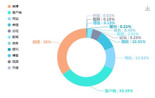 2025年1月9日 第7页