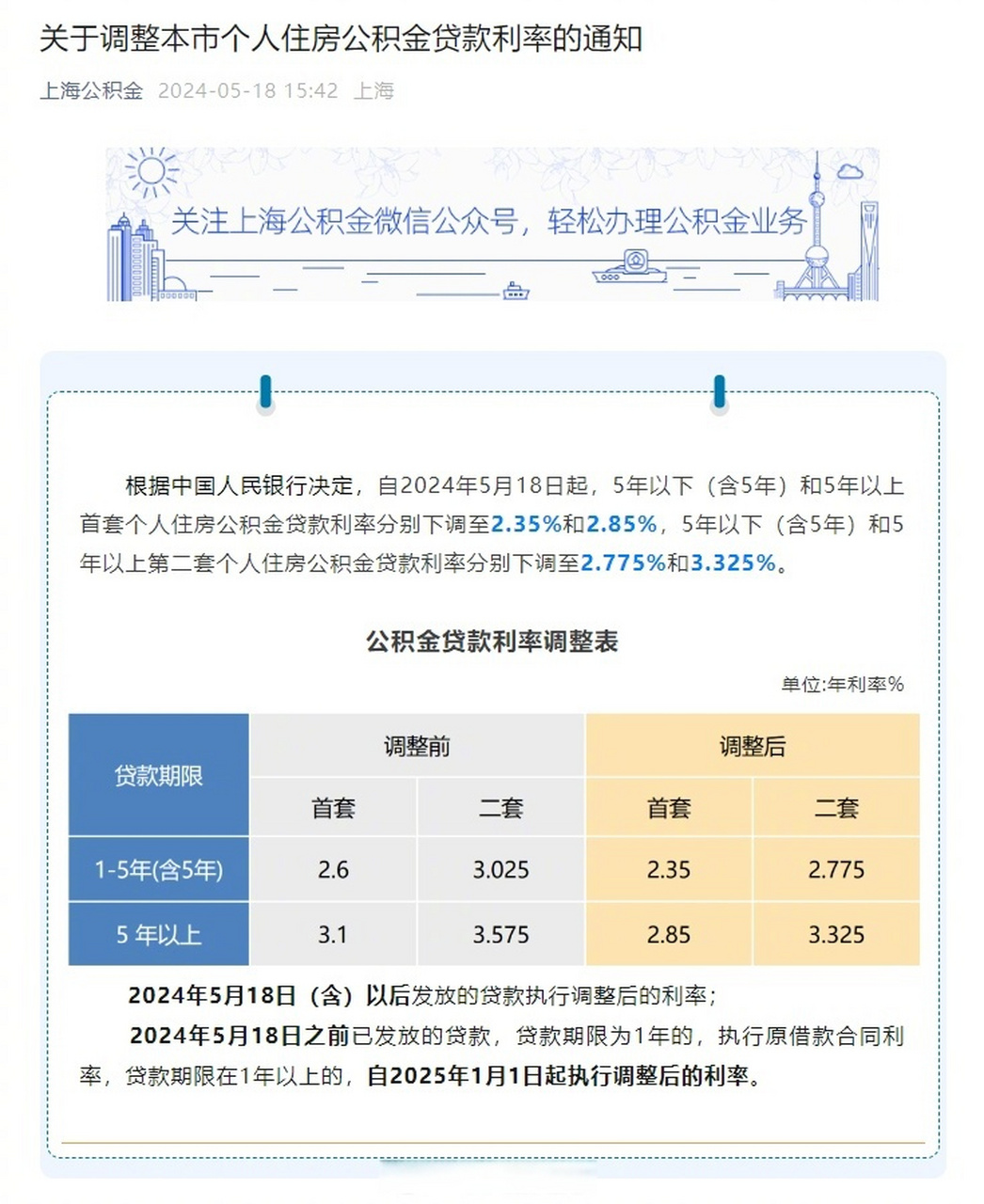 公积金贷款利率最新动态，深度解读与预测（2024年）