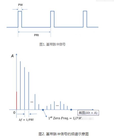 RJ45触点数虽少，带宽却大，揭秘其背后的原理优势