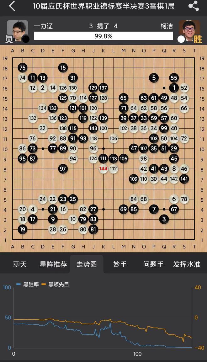 应氏杯2024决赛揭晓，荣耀与挫败交织的棋坛盛宴揭晓