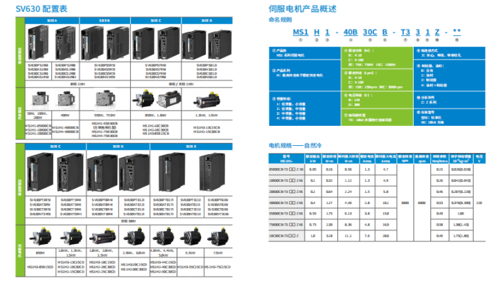 汇川驱动器电话，技术与未来的桥梁连接点