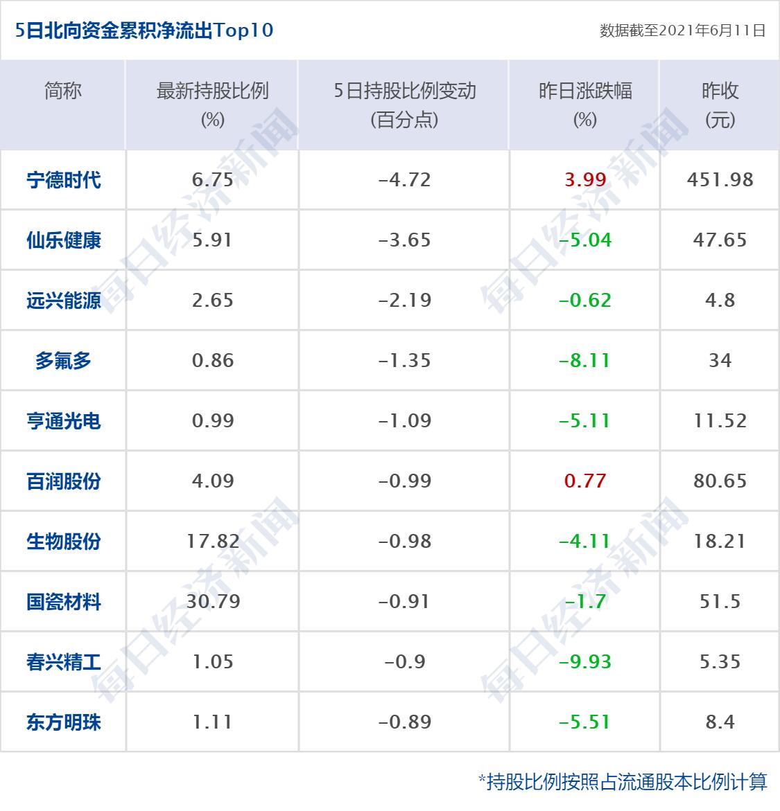 紫金公司员工薪资与待遇全景解析