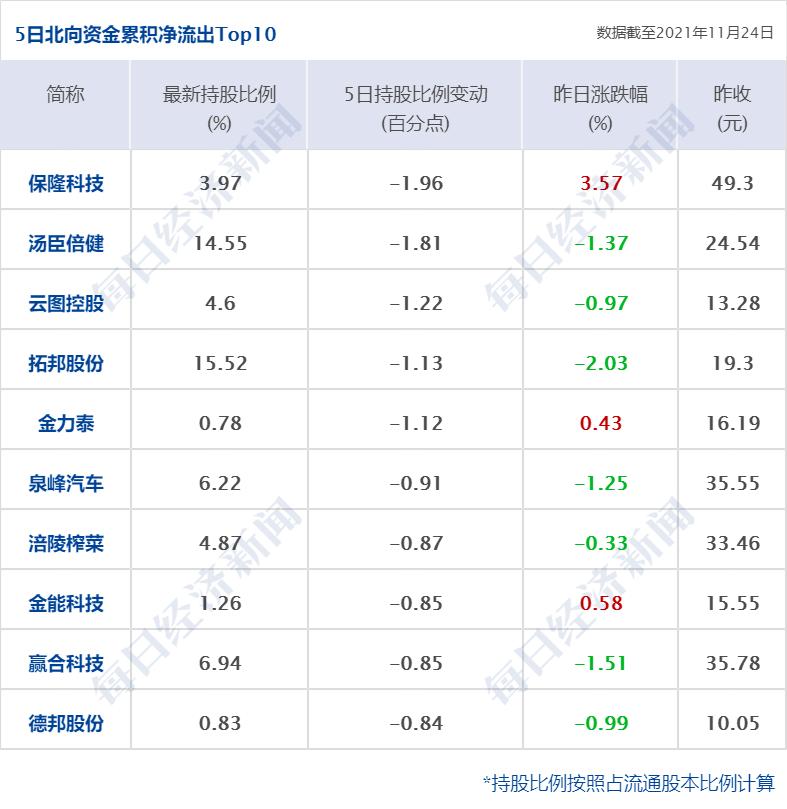 国泰君安国际官网首页，全球金融服务的一站式平台