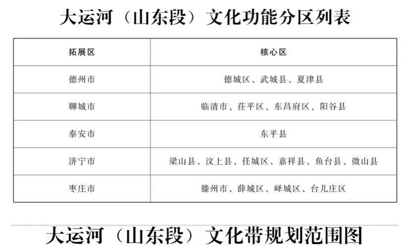 山东东平县旅游规划新动态，打造多元化旅游胜地