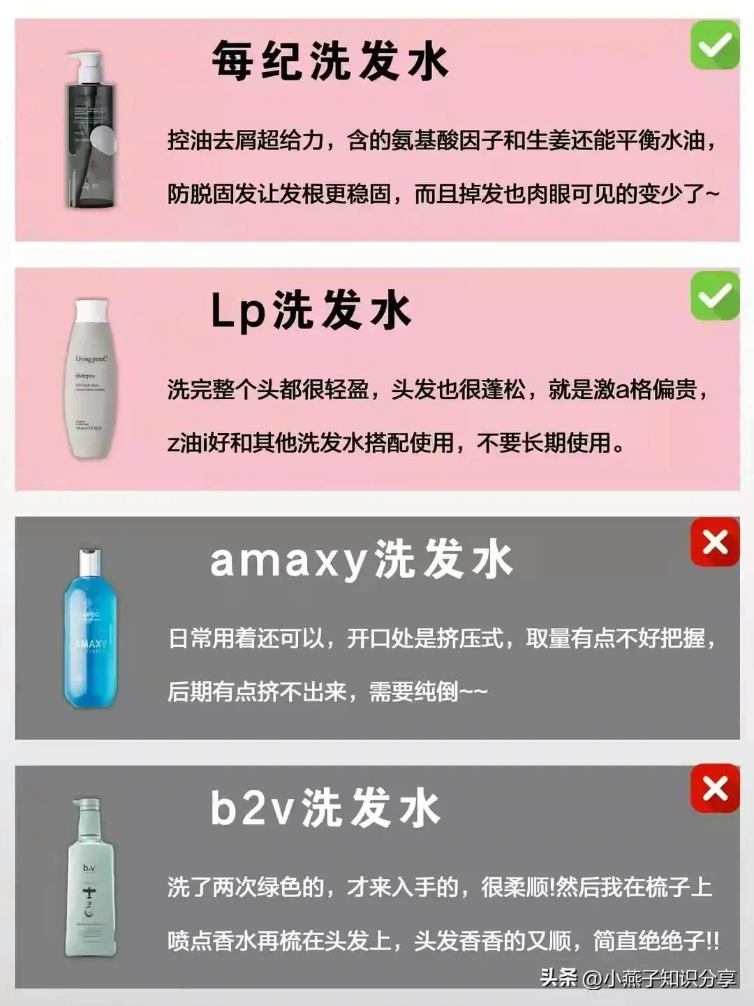 央视315晚会信誉与公众认可的洗发水品牌揭秘