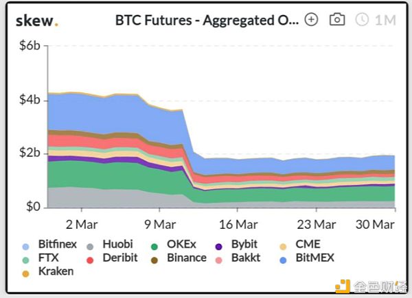 BTC期货交易平台的奥秘与机遇探索