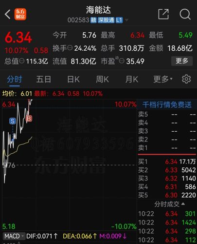 海能达股票投资潜力与市场前景深度解析