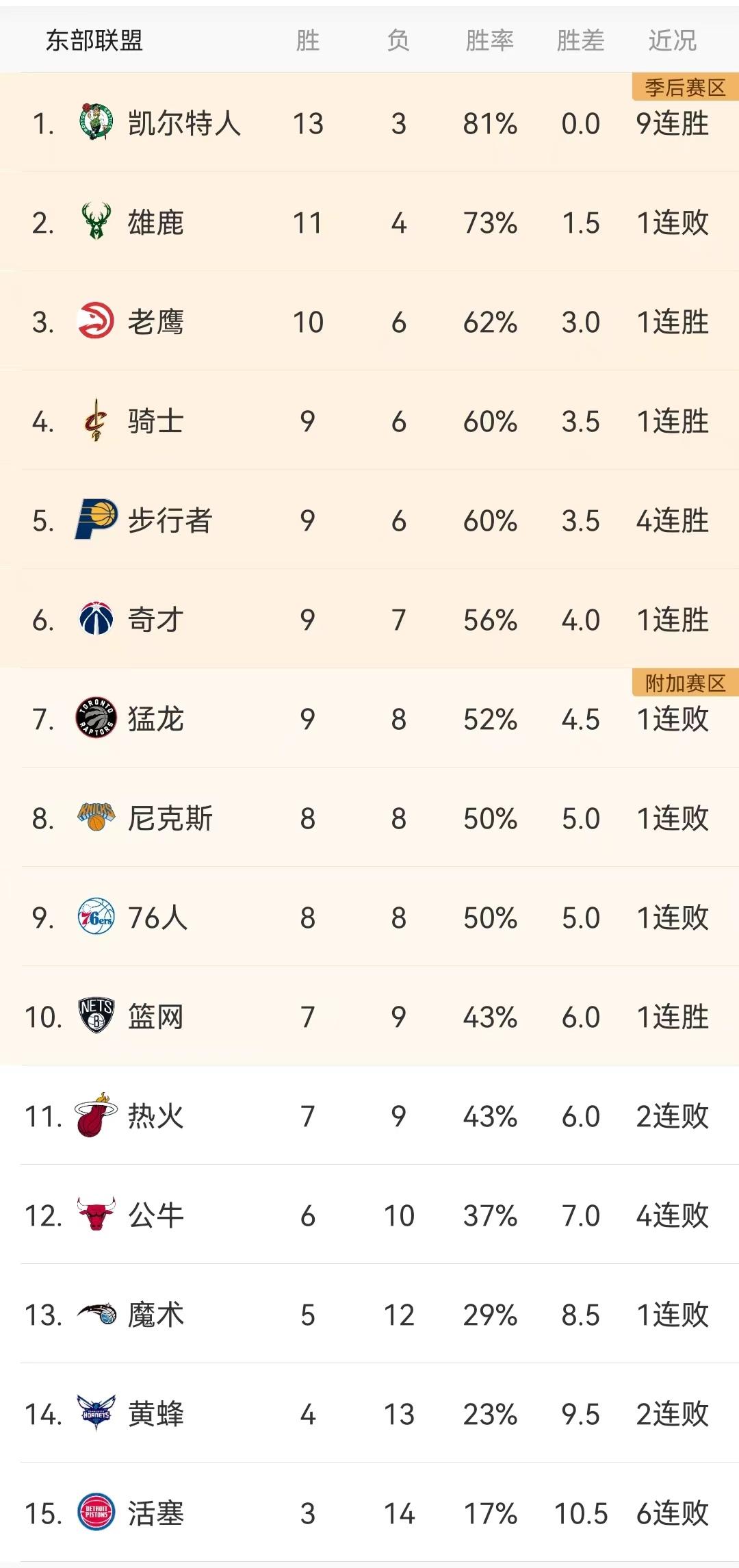 2025年1月15日 第43页