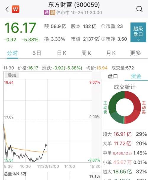 指南针股票软件可靠性全面解析