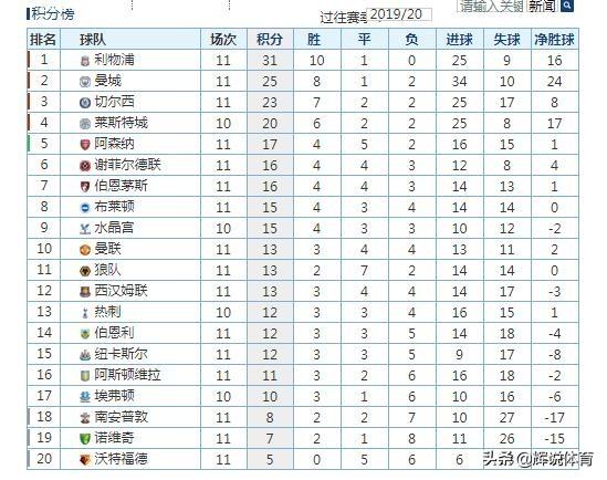 法甲积分榜与比分的全面解析