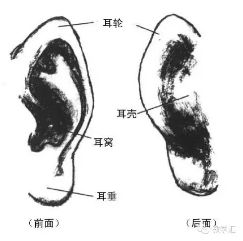 探寻汉字隰背后的故事与文化内涵