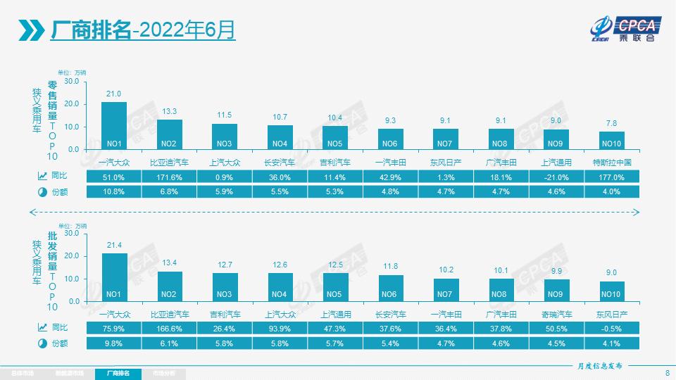 比亚迪出口汽车增长迅猛，领跑中国市场，背后隐藏的重要信息揭秘