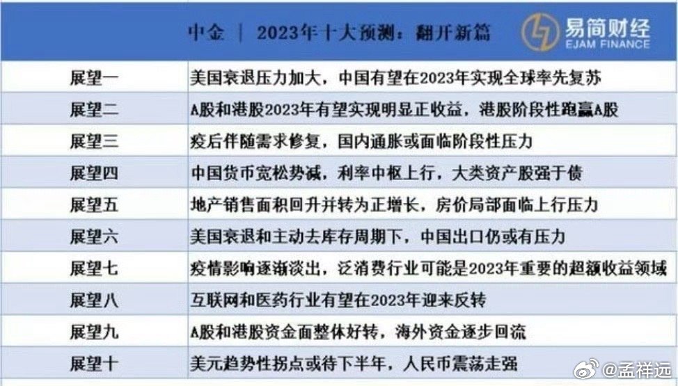 中金财富爆雷事件背后的风险与机遇，2024年展望分析