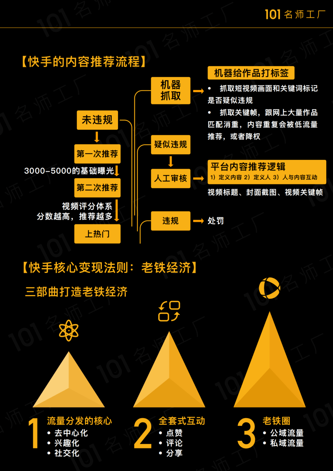 影视飓风，2万元购入16台热门CCD相机深度评价