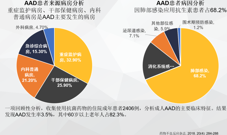 专家呼吁，采取适度规模刺激措施是必要的