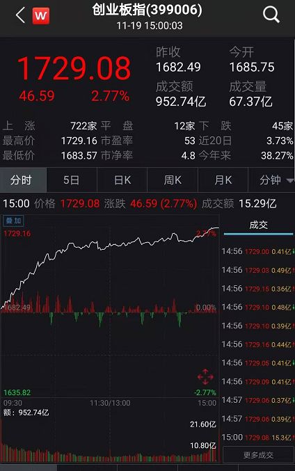 游戏科学股票，探索数字娱乐产业的金融之路