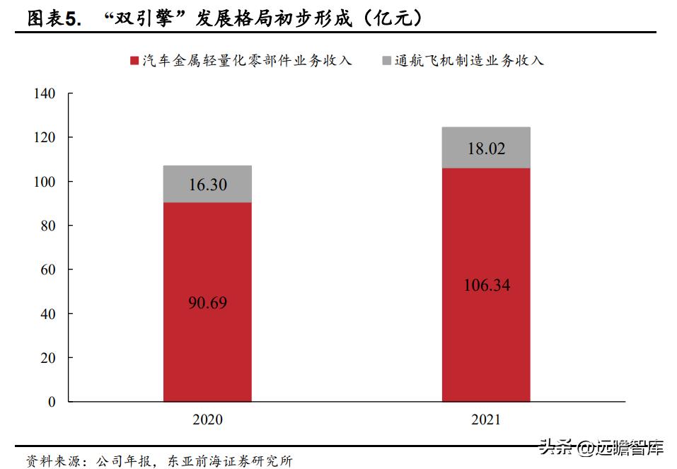 万丰奥威引领行业变革，铸就企业辉煌，重大利好启航新征程