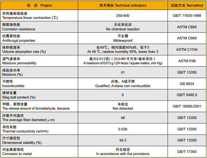 GB的意思全面解读，从源头到应用领域探秘