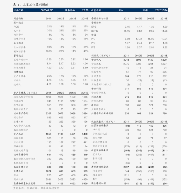 黄金叶烟价目表全面解析