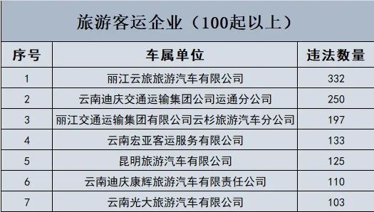 推特高危风险9.1免费版安装指南