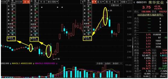 黄金价格走势今日大盘分析与展望，最新动态及预测报告