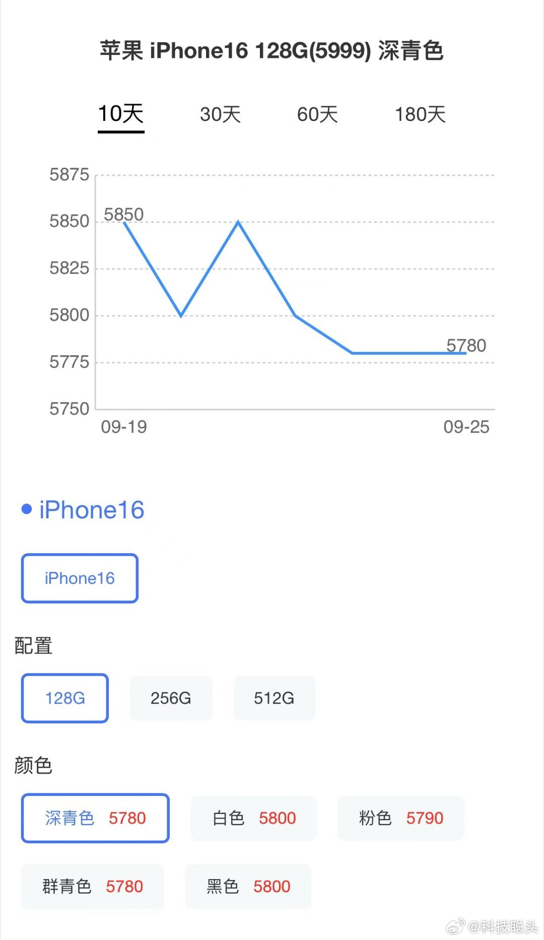 2025年1月22日 第3页