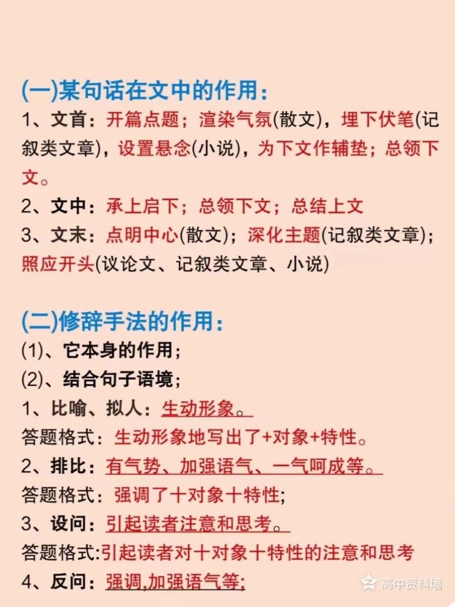 高考语文答题模板归纳与运用策略指南