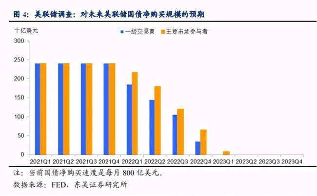 美联储，揭开联邦储备系统的神秘面纱