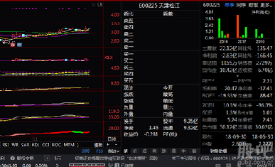 卓朗科技股票最新消息深度解析与股吧热议