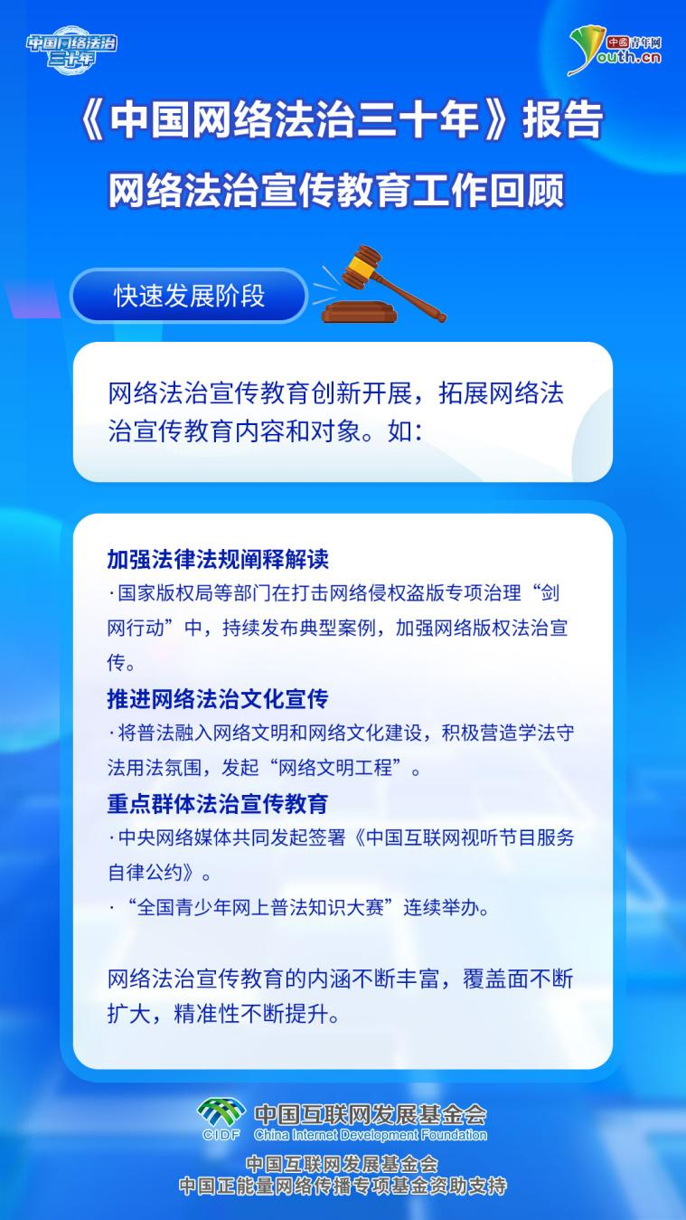 净网行动迈向成功的显著成效探讨之路