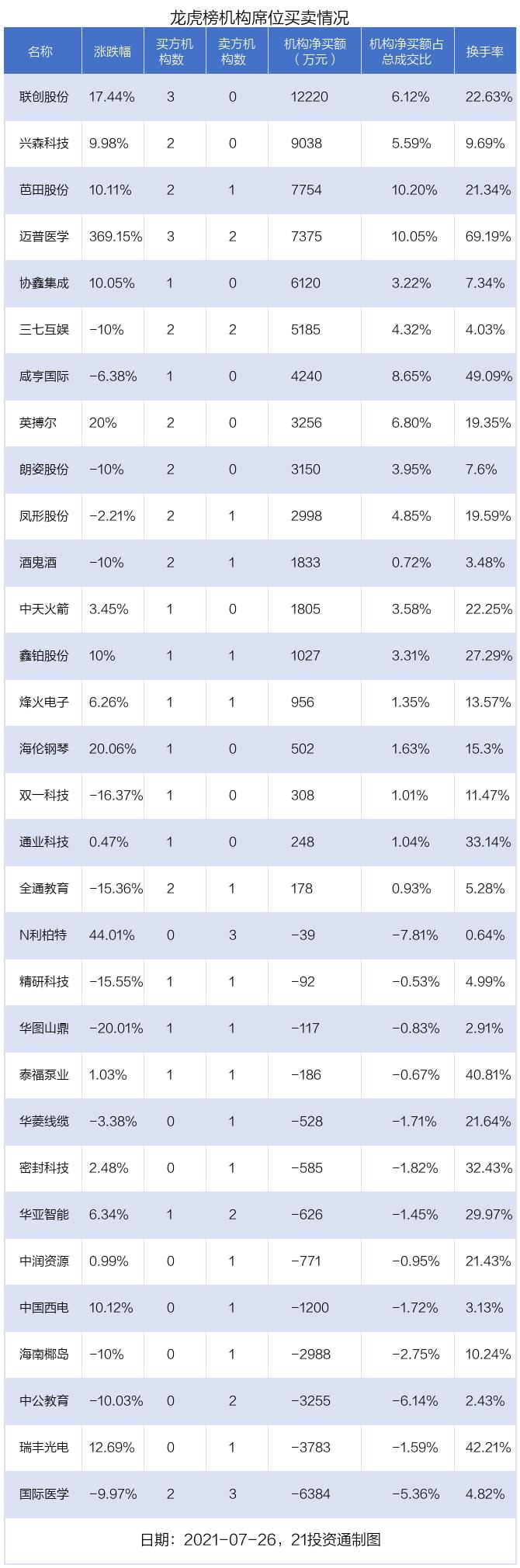 中公教育11月20日股价飙升背后的原因及未来展望