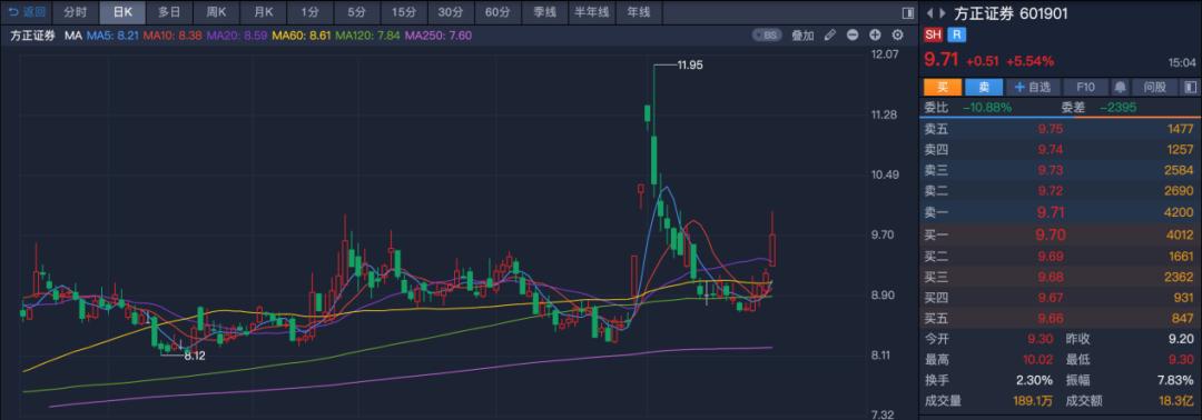 特发信息重大资产重组重塑企业价值，开启崭新篇章