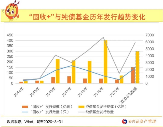 女子银行定存80万被转债券事件揭秘，问题解析与责任归属探讨