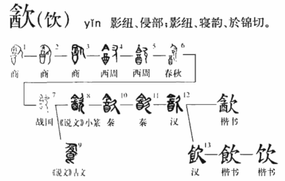 啜姓，历史源流深度解析与文化内涵探寻