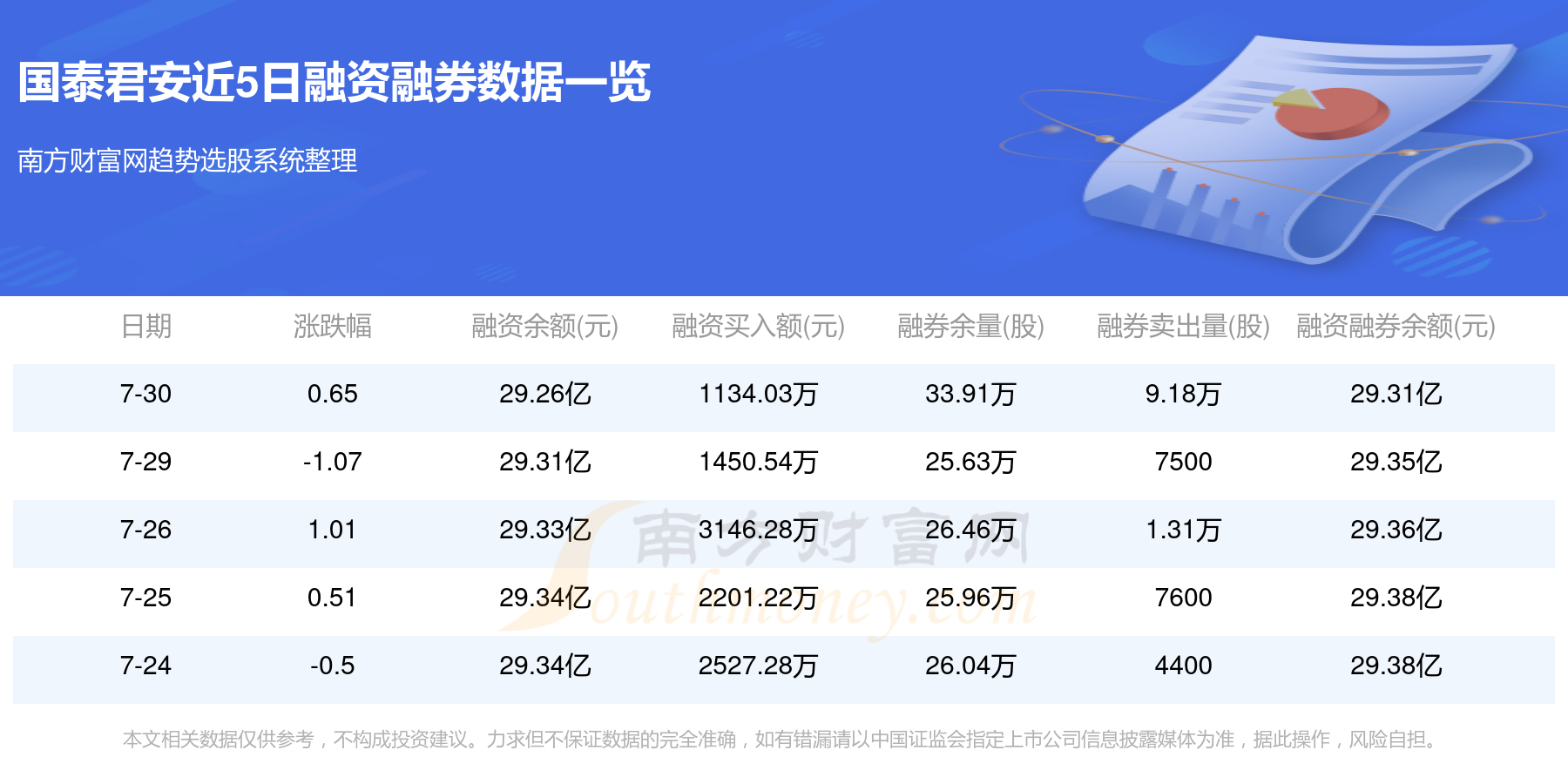 国泰君安证券股票，市场趋势下的投资机遇与挑战解析