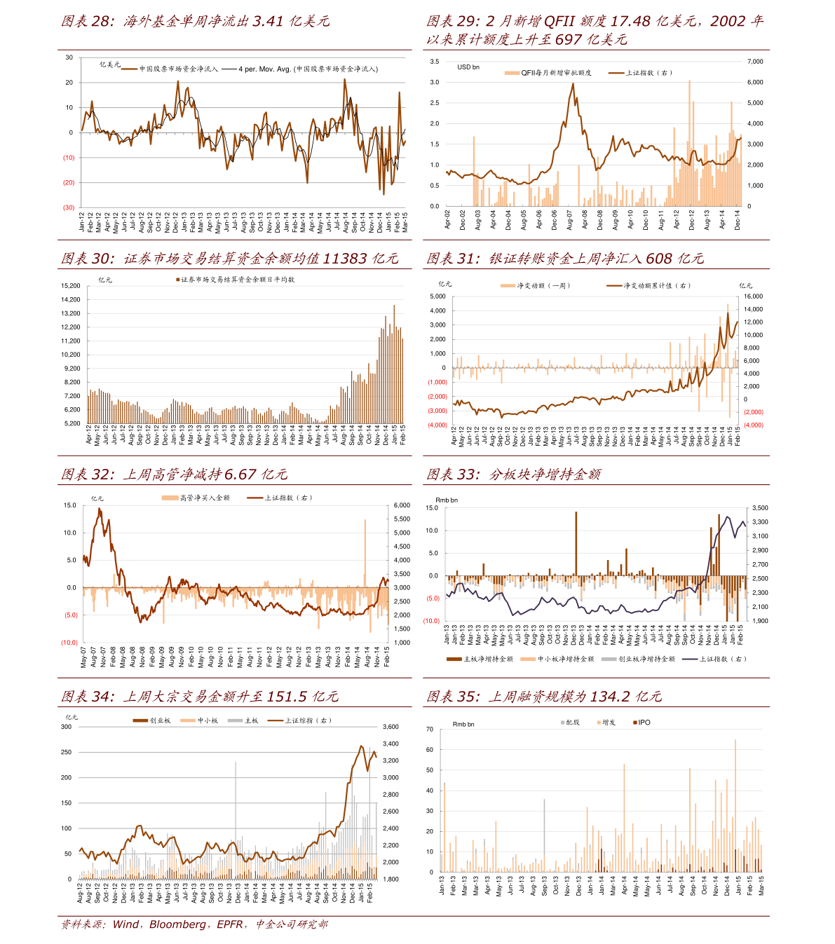 上海电气股价11月20日加速下跌深度剖析与观察