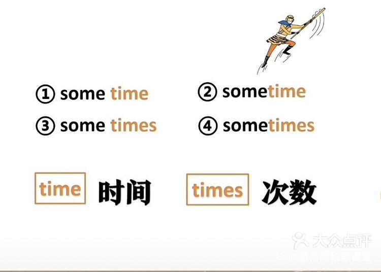 探索时间奥秘，正确发音time的指南