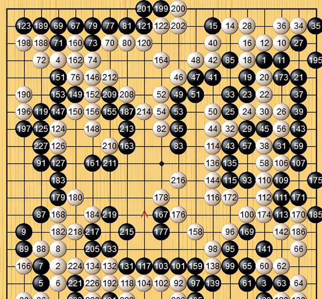 人工智能时代下的围棋挑战与反思，韩国胜利背后的启示