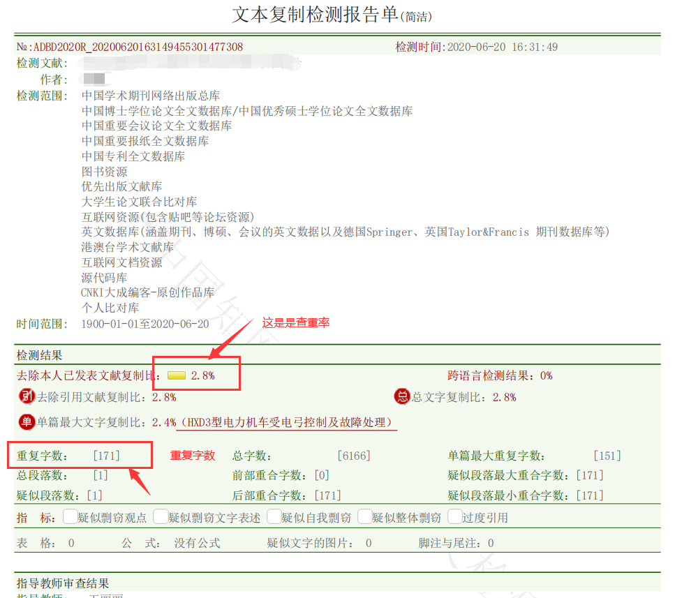 知网查重详解，操作指南与应对查重结果攻略