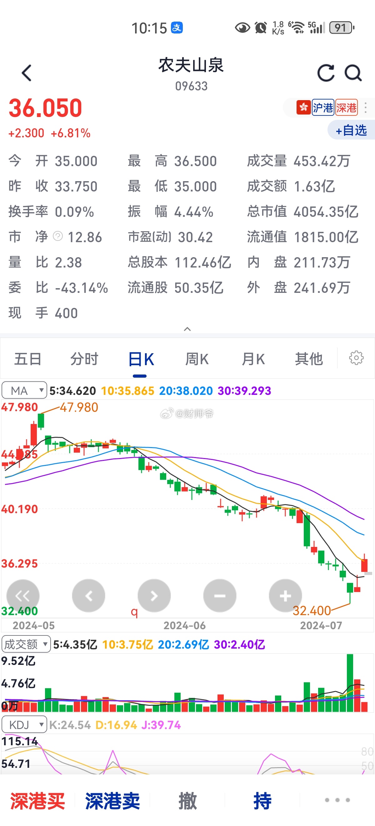 农夫山泉股票背后的商业价值与投资潜力深度探究