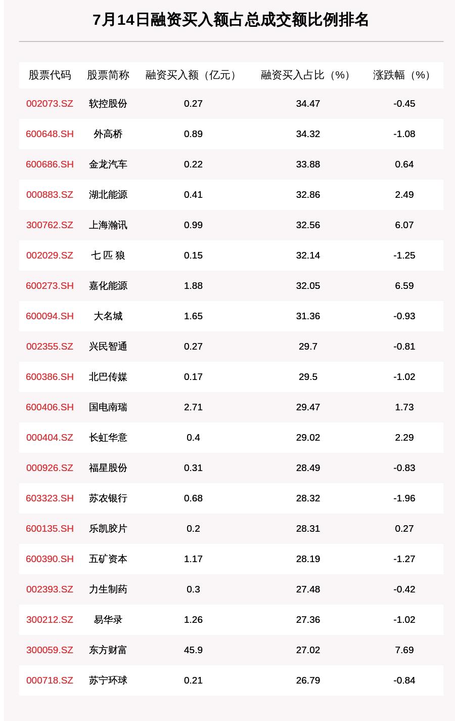 欧菲光股票的投资价值及前景展望分析