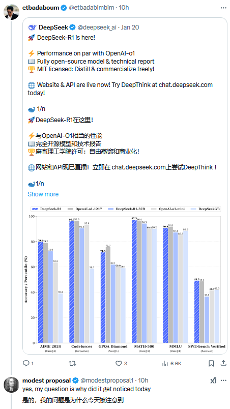 英伟达回应股价受DeepSeek冲击，挑战与机遇并存