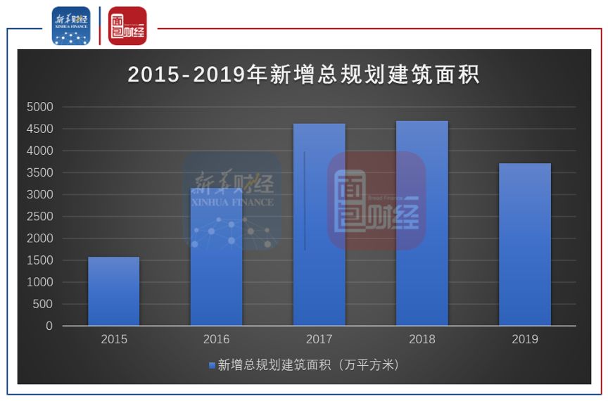 万科预计大额亏损背后的原因及其对经营的影响分析，预计亏损约450亿元至2024年止