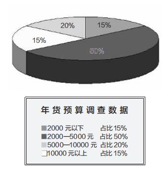 2025年2月 第4页